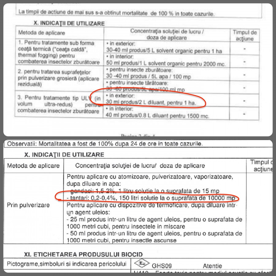 Avizele emise pentru cele două substanțe prevăd diluarea în cantități de apă sensibil diferite