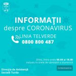 TELVERDE pentru informații despre CORONAVIRUS deschis la nivelul municipiului Turda